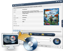 Software per DVD