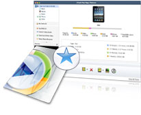 Programma iPad per Mac, trasferire file da ipad a Mac/iTunes